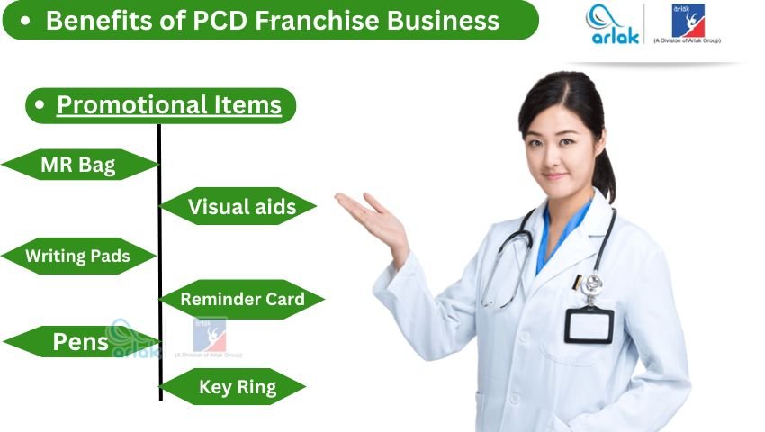 Advantages of PCD Pharma Franchise in Gujarat